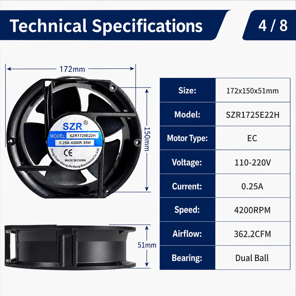 Axial Flow Cooling Fan, SZR1725, 110-220V, 4200RPM, Brushless - detail 12