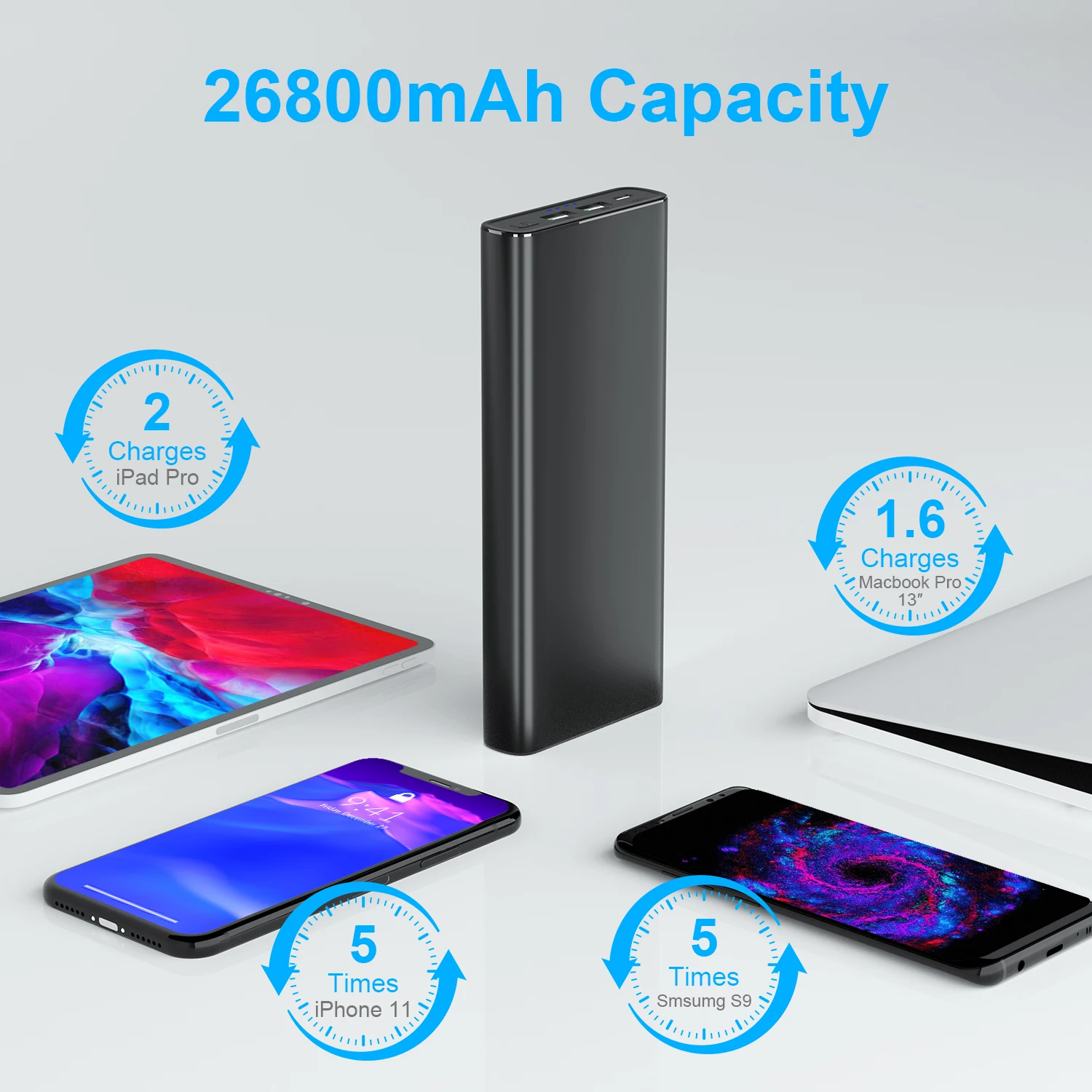 Pd 65w 100w Laptop Power Bank 26800mah 12v Wifi Router Powerbanks Qc3