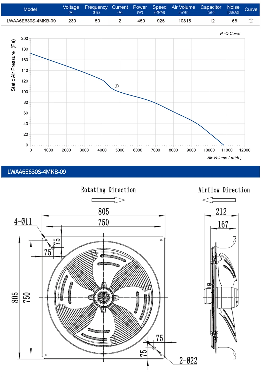 Exhaust Hvac Axial Fan, LONGWELL, 630mm, 3000rpm, 380V - detail 8