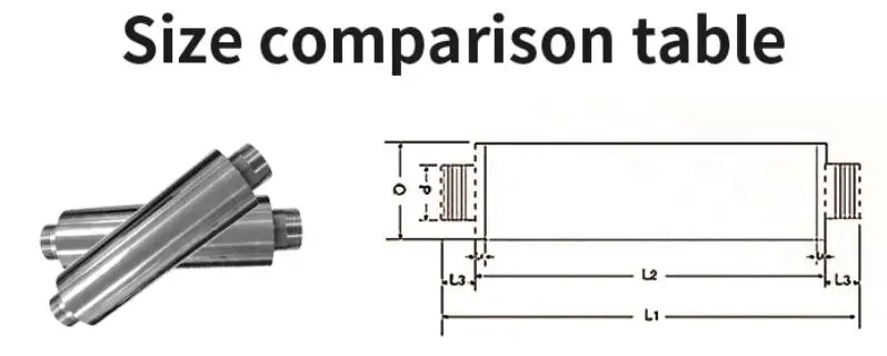 Industrial High Pressure Blower, Stainless Steel, CCC - detail 6