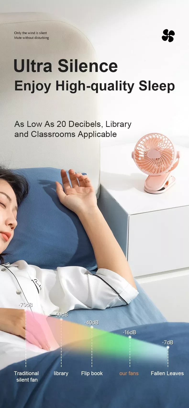 Desk Clip Multi-functional Fan, Portable, 5, Battery - detail 34