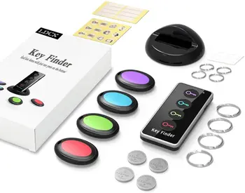 Hot Product
