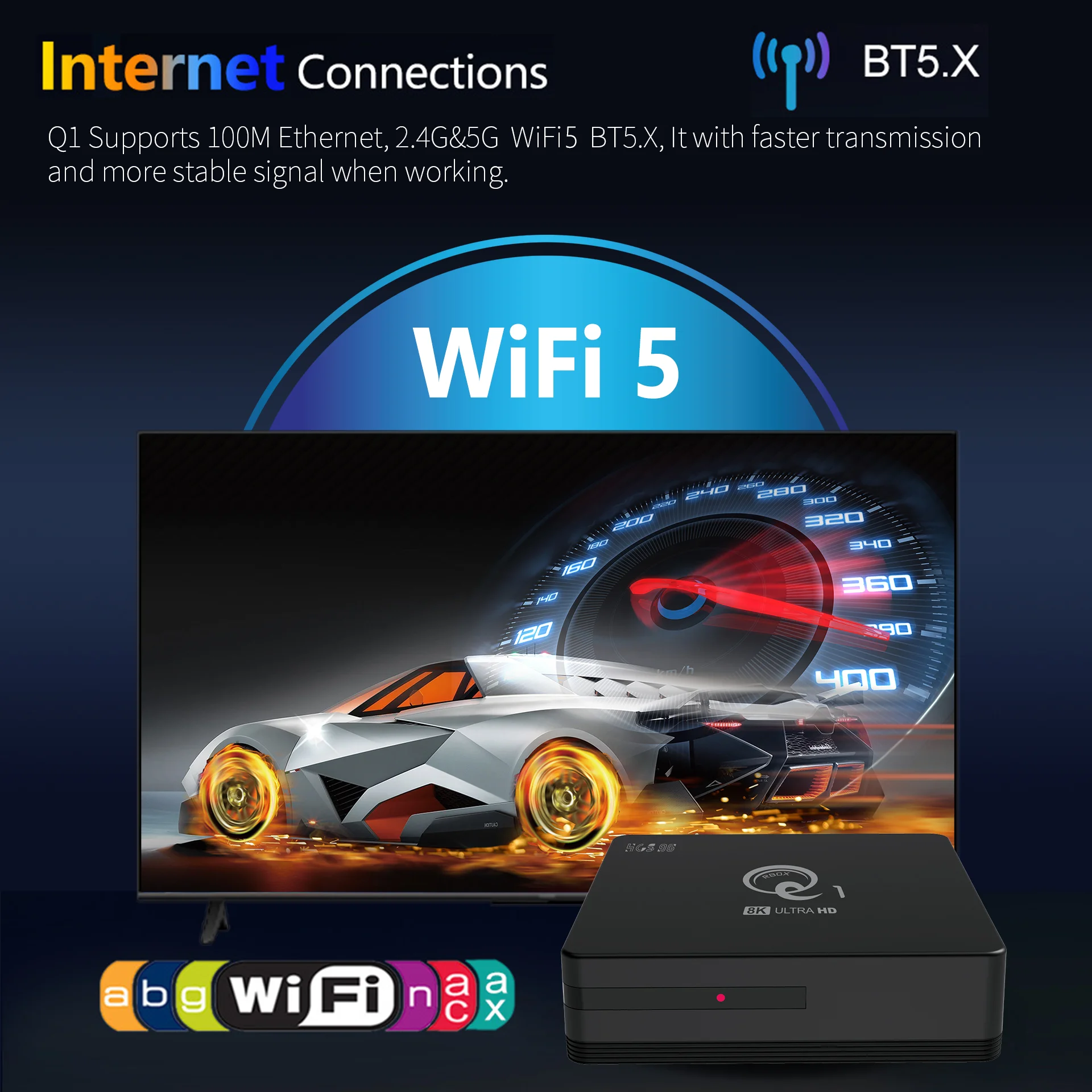 2024 HCS96-Q1 OTT智能机顶盒安卓14.0 Allwinner H313 2gb 16gb 8K WiFi语音遥控器免费测试1年保修