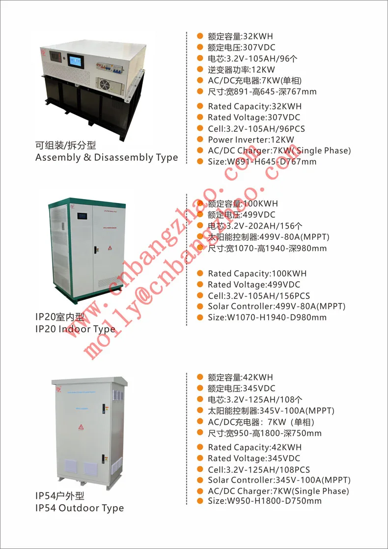 battery storage system 1