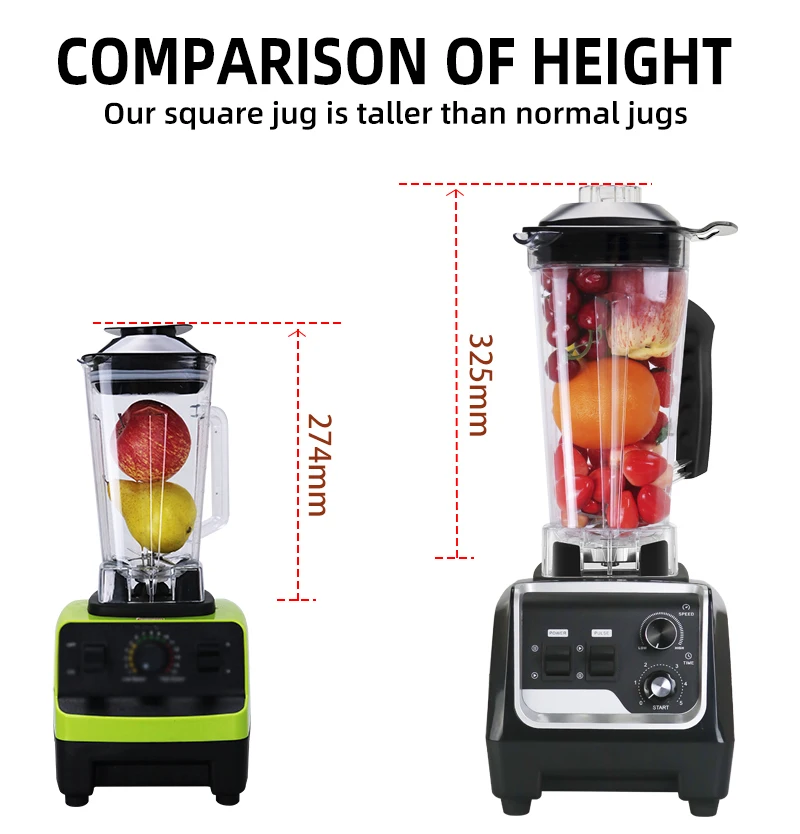 Buchimix Blender 2 L Heavy Duty Fruit Professional Ice Blender
