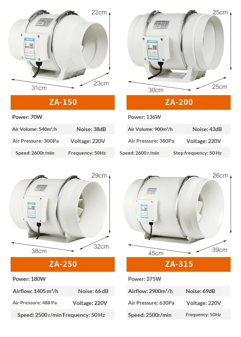 Diagonal Flow Vent Fan, Waterproof, 220 V, Electric - detail 12