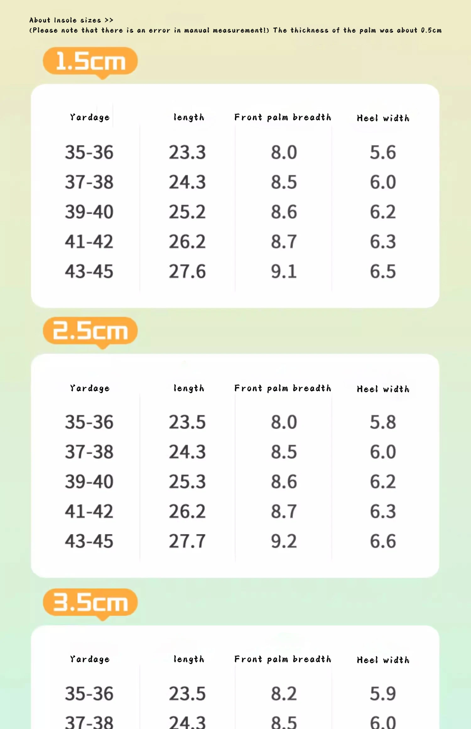 Cloud Feel Foam Height Increasing Insoles For Sports Shoes Cloud Feel Foam Height Increasing Insoles For Sports Shoes
