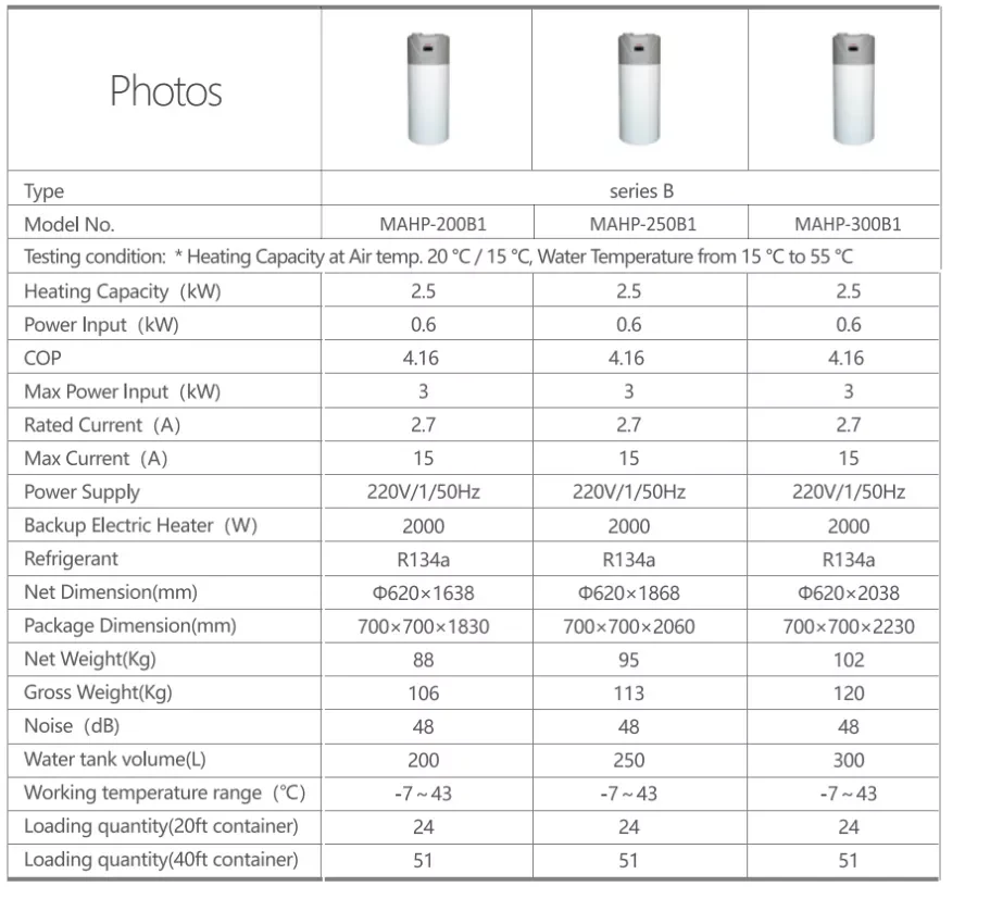 All-in-One Residential Outdoor Domestic Hot Water Heat Pump Air-to-Water Combo Unit with Storage Tankless Features