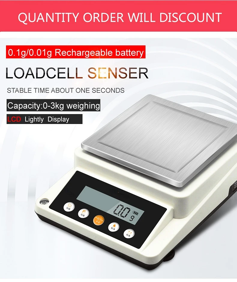 1000g 0.01g Gsm Pallet Scales For Fabric Mini Electronic Weighing Scale Philippines Buy