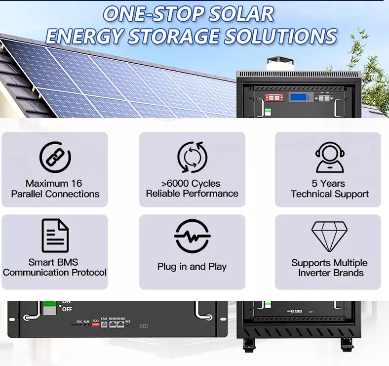 Solar Lifepo4 Battery Pack 48v 200ah Solarlithium Ion Battery 100ah