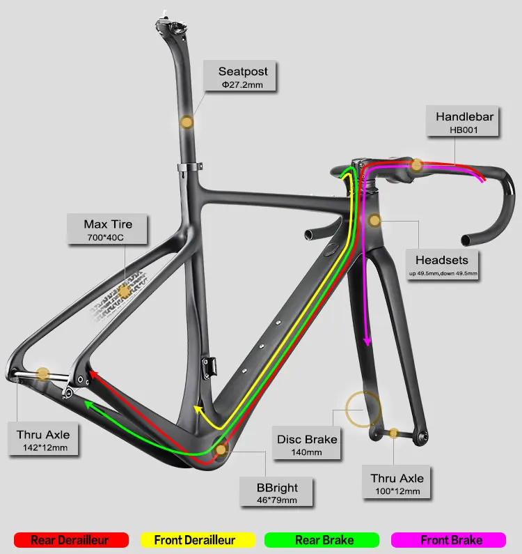 Gravel Bike Frames.jpg