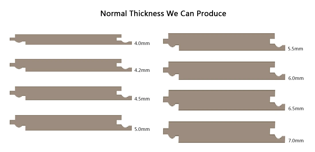 SPC flooring thickness.jpg