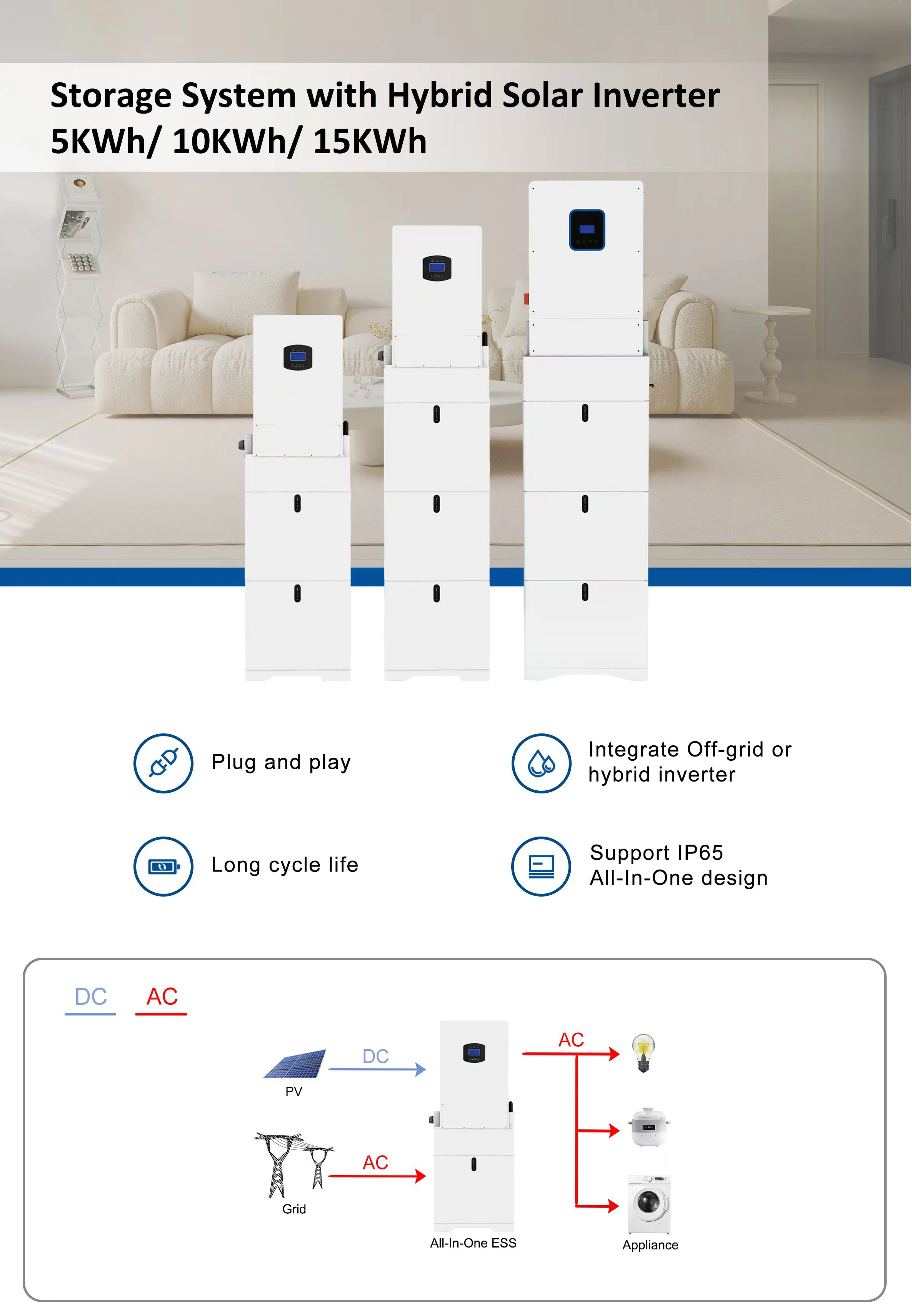 Energy Storage Stackable All in One Solar Battery With on Off Grid ...