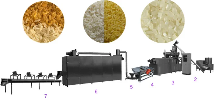 Artificial Rice Production Line Artificial Rice Extruder Machine