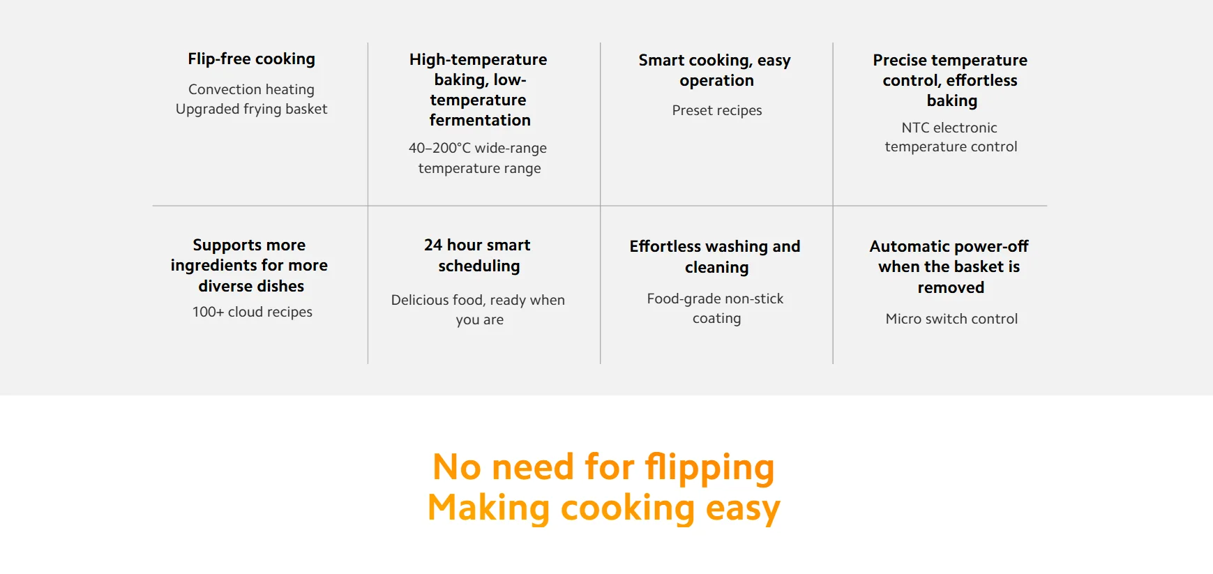xiaomi smart air fryer 45l-2