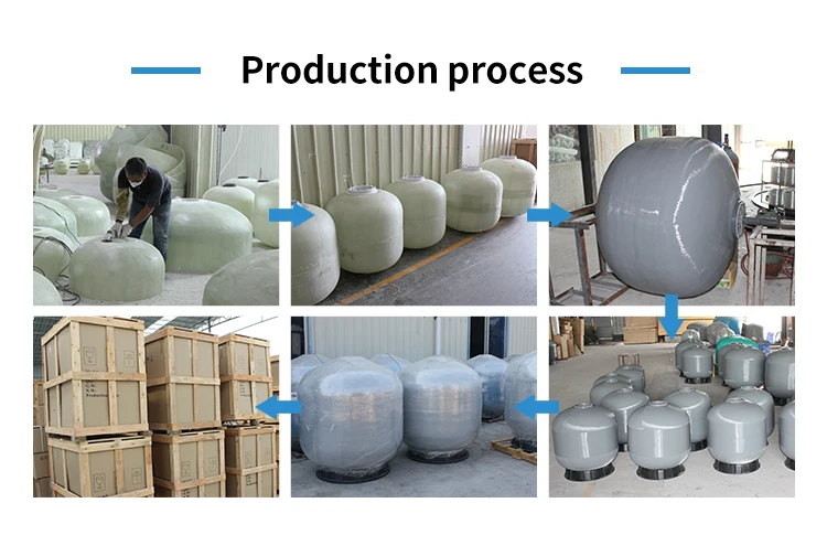 Fiberglass Sand Filter - detail 12