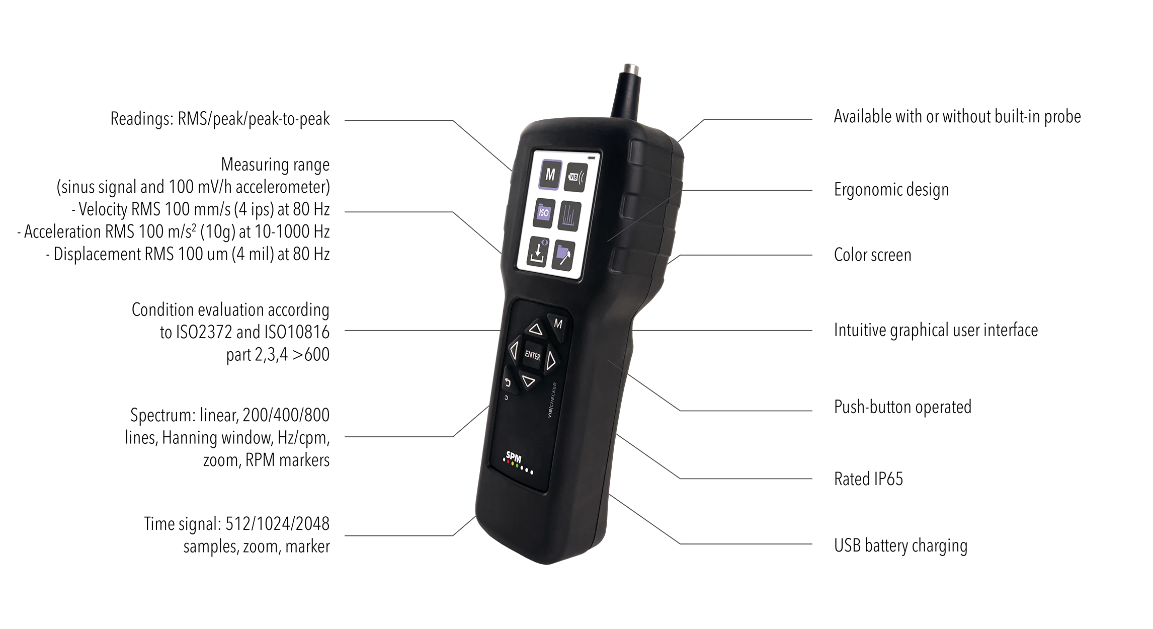 vibrometer VC250 Compact vibration monitoring fan motor pump compressor unbalance