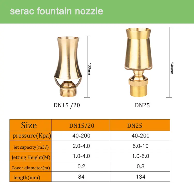Adjustable High Quality Water Jet Ice Tower Nozzle for Garden Musical Dancing Fountain & Stone Products supplier