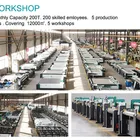 Cloth Cutting Machine AOYOO Die Knife Cnc Industrial Fabric Textile Cloth Automatic Shirt Cutting Machine