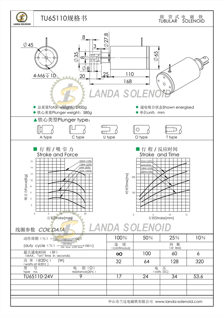 TU65110.jpg