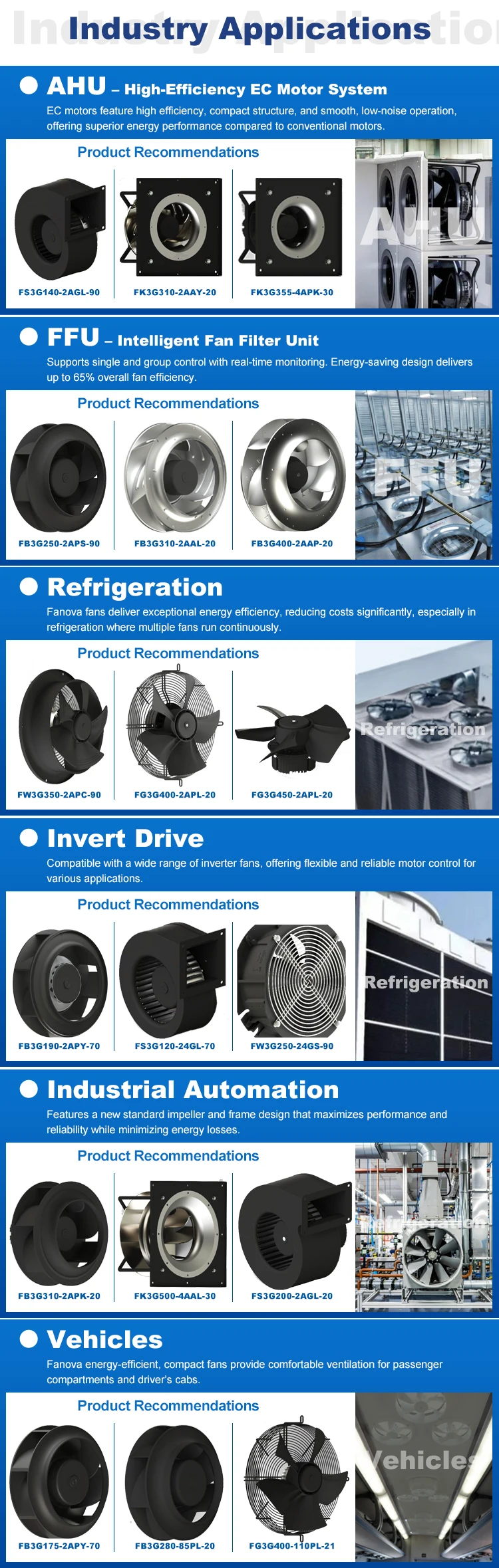 Chiller, 48V, 110V, 380V, Axial - detail 38
