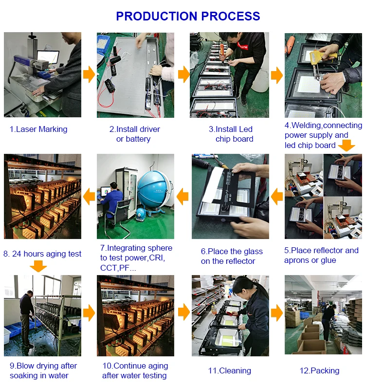 Remote Control 200 300 watt Floodlight Outdoor 200W 300W Solar Flood Light