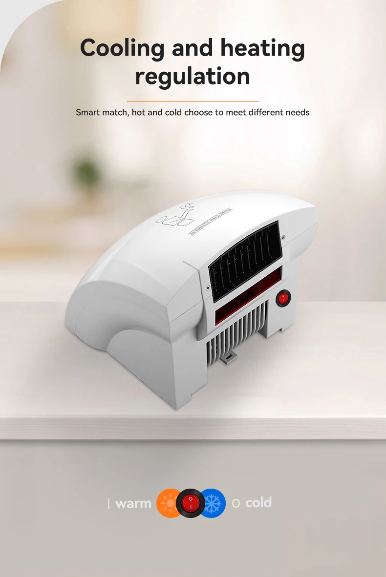 Cross Flow Fans, FL-2000, 1800W, ABS, Wall - detail 6