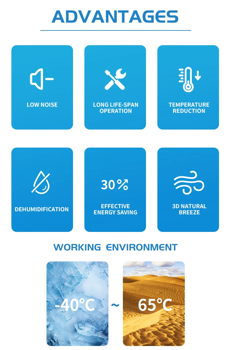 Noise Dehumidification Explosion-proof Fan, SANXIN, Axial - detail 4