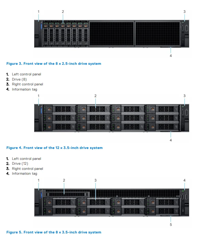 Low Price and Used Dell PowerEdge R7525 Rack Servers 2U Rack Server Support Two 3rd Gen Processors in Good Condition