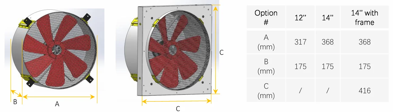 Solar Exhaust Fan, Waterproof, Wall - detail 28
