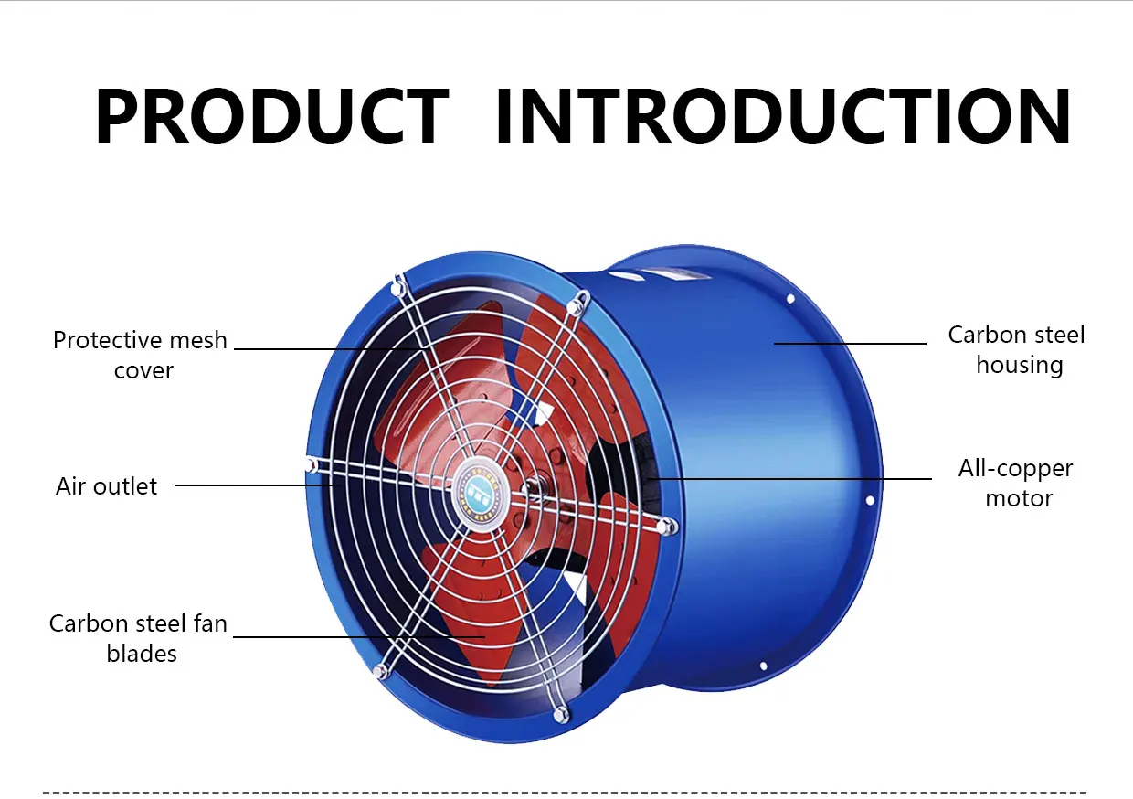 Axial Flow Fan, 800mm, 4KW - detail 6