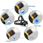 T6 Led Hot Selling 10W XML T6 LED Head Lamp Super Bright Hunting Light Underwater Diving Headlamp