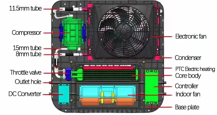 Single Fan, 12/24V, DC12V, 9600BTU - detail 50