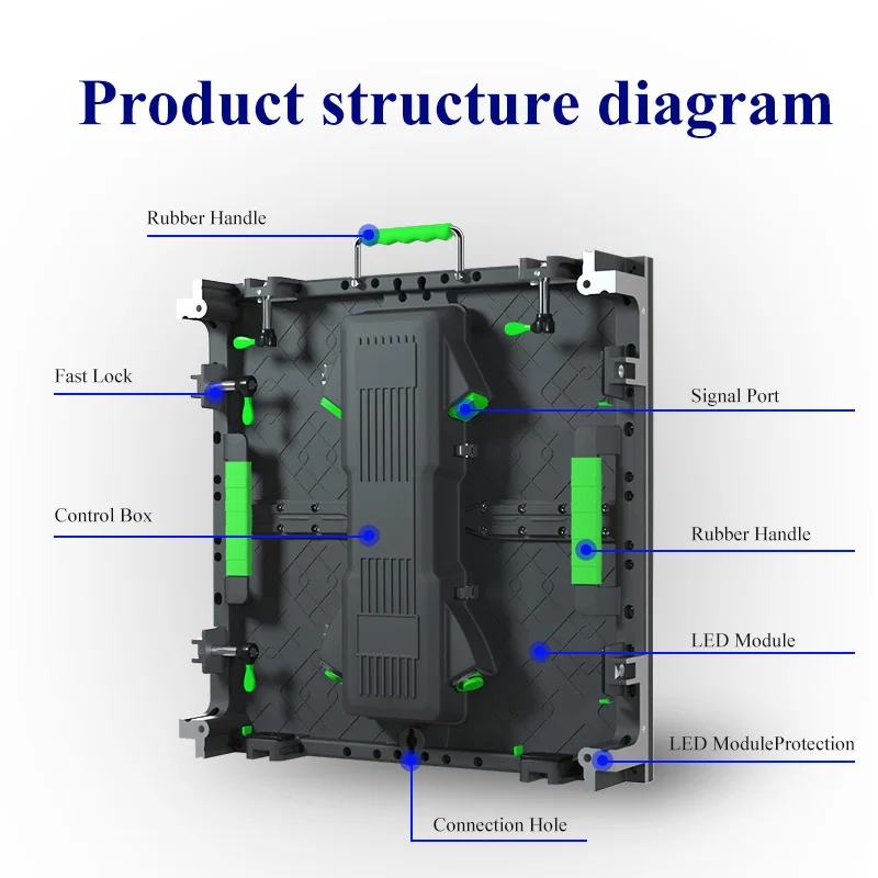 High Brightness CE Certified ROHS Certified Waterproof Outdoor Rental LED Display for Stage Events and Advertising