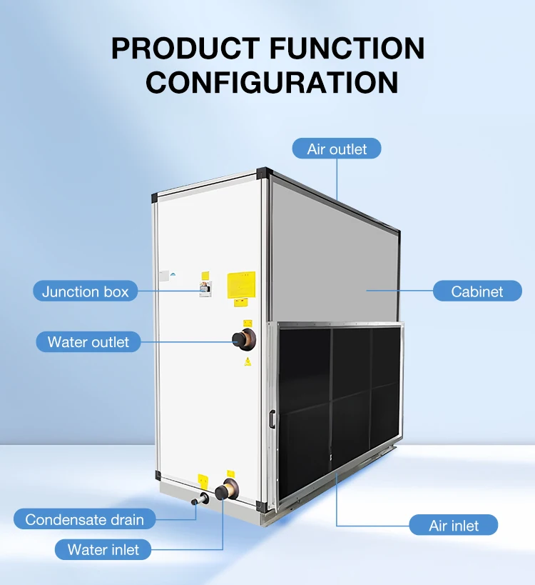 Air Handling Unit, 10-2000kw - detail 6