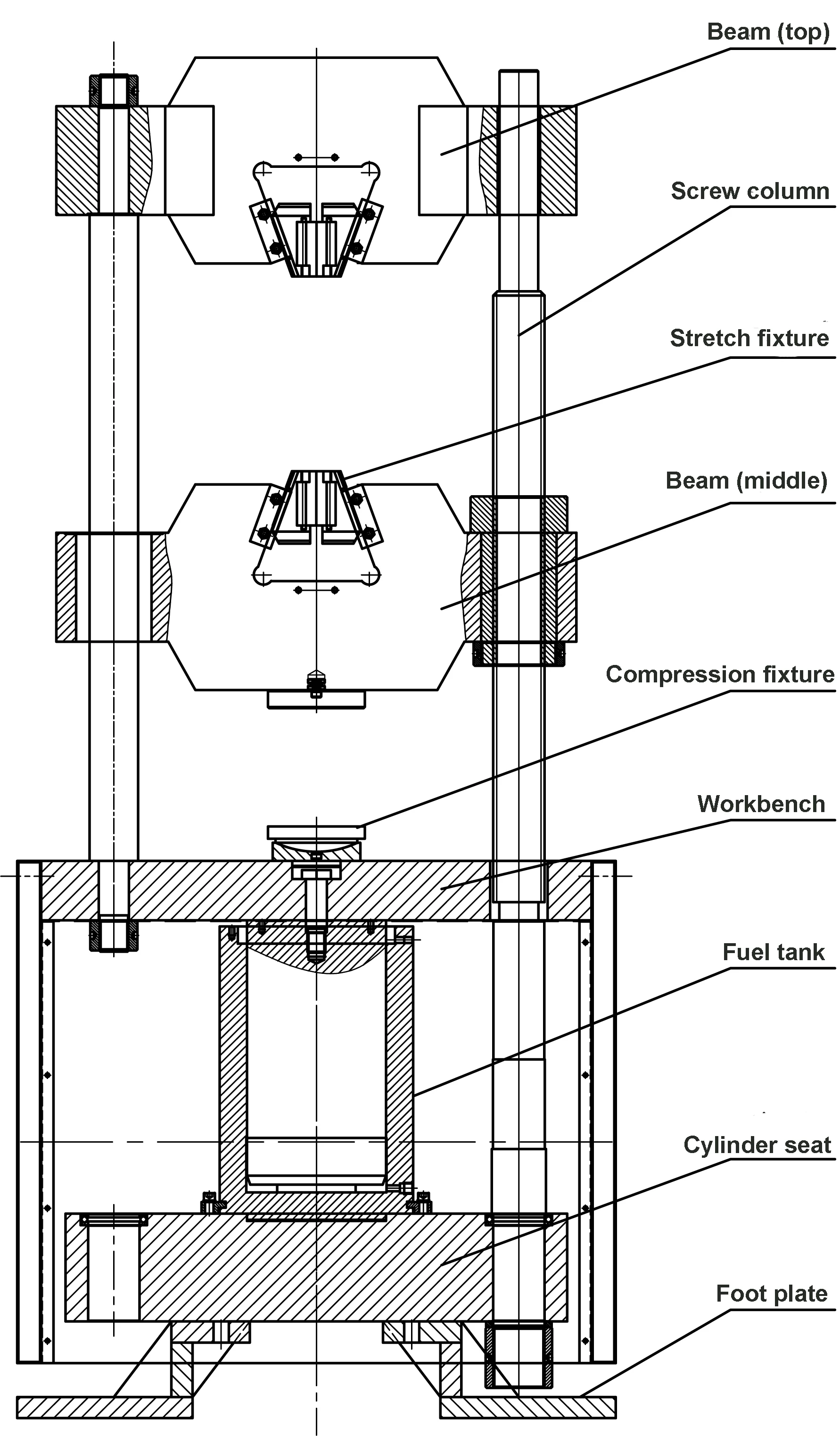 Kn Rebar Parts Bending Tensile Strength Test Equipment Utm