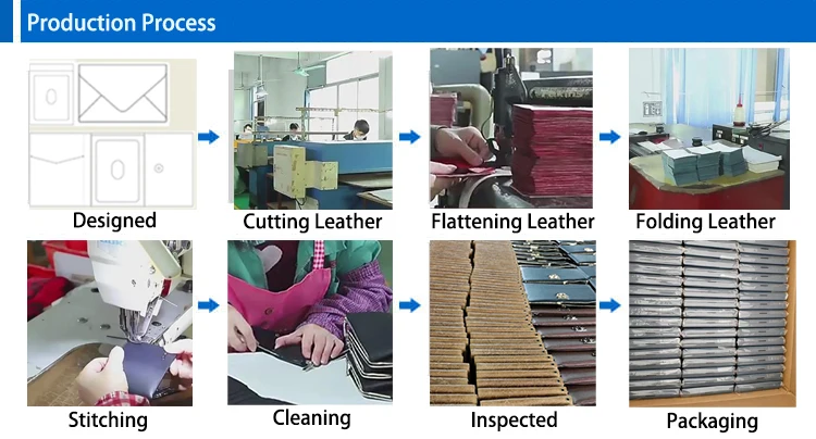 3.production process.jpg