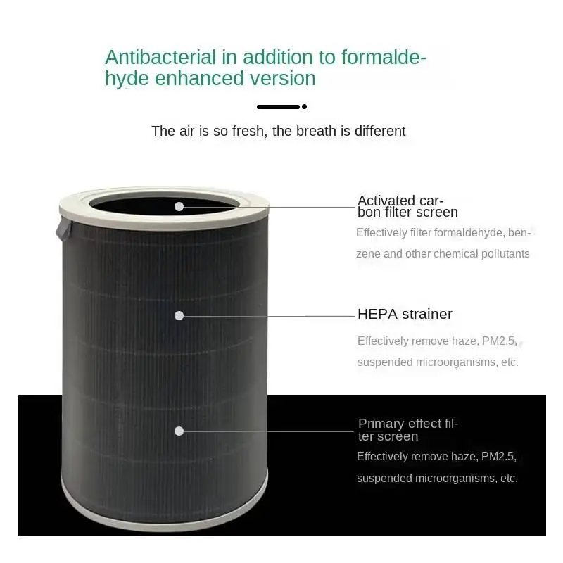 High Efficiency Household Air Purifier H14 H13 H12 Filter Element Hepa Air Filter Pre Carbon Replacement Filter for Xiaomi manufacture
