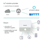 Service API/SDK Integration Service Home Automation Networking APP Wifi Ethernet Wireless BLE 5.0 IOT Gateway