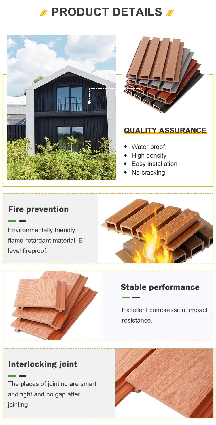Outdoor Wpc Cheapest Exterior Wall Cladding Material Buy Exterior