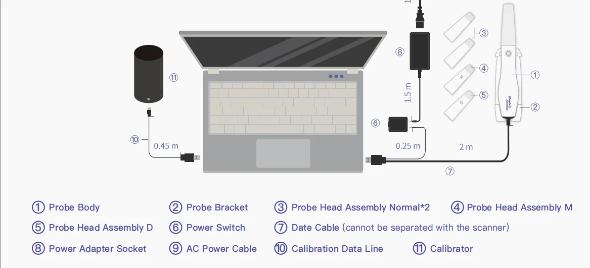 Affordable CAD CAM Dental Equipment Intraoral Scanner Price Scanner Intraoral for Dental Clinics and Lab Intraoral Scanner