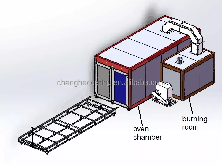 Industrial Heating Equipment, Steel, Based on Local, 60kw - detail 8