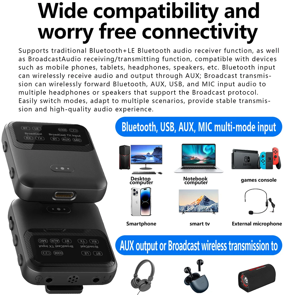 Wireless LE Audio Adapter for Music Streaming Sound System BT Audio Auracast Transmitter Works for Speakers Support 1+N LR20Q