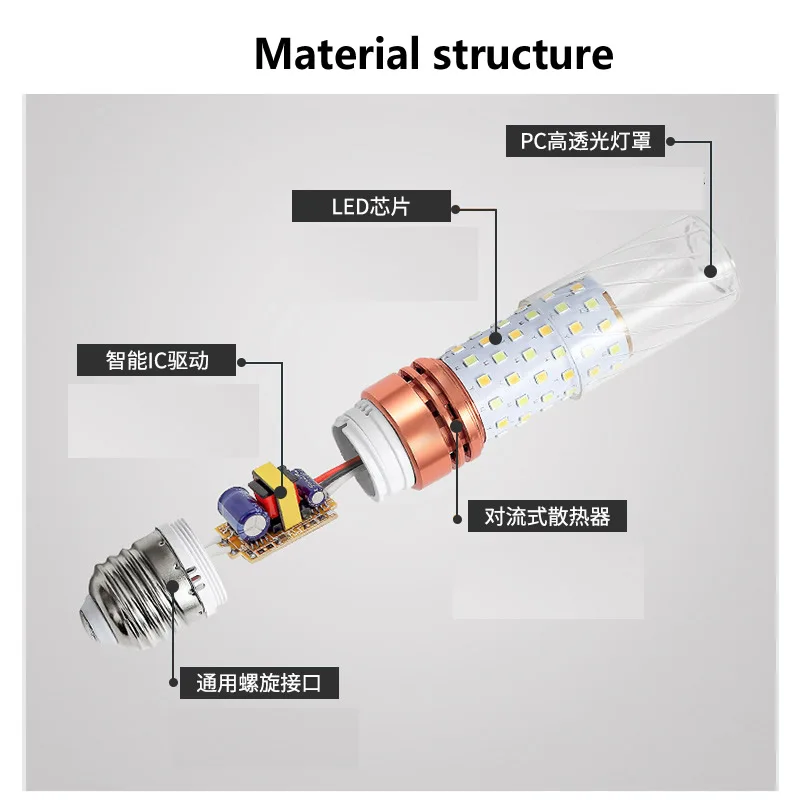 China factory direct led bulb E27 corn lamp E14 screw 220V household energy-saving tricolor dimming 12W16W