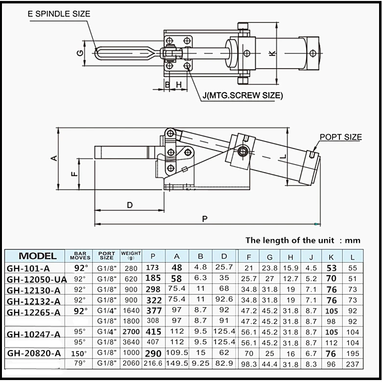 bogong hs gh-10101-a ch 12130a 12050ua 12265a 1024