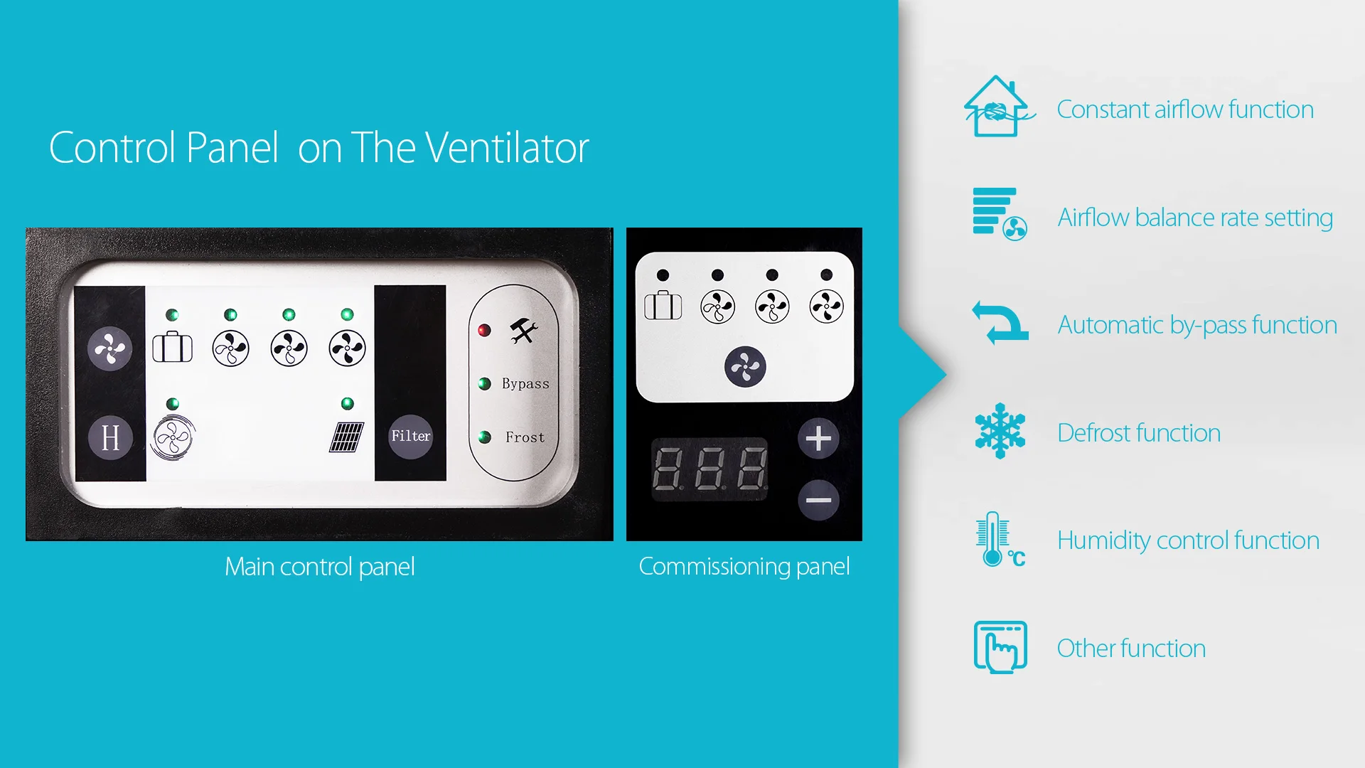 Energy Recovery Air Ventilation