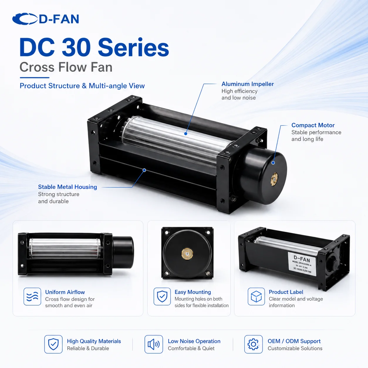 Cross Flow Fan, 12v, 24v, 300mm, Tangential - detail 4