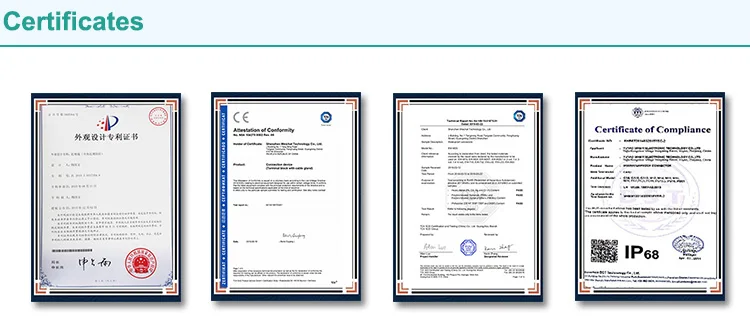 Certificates