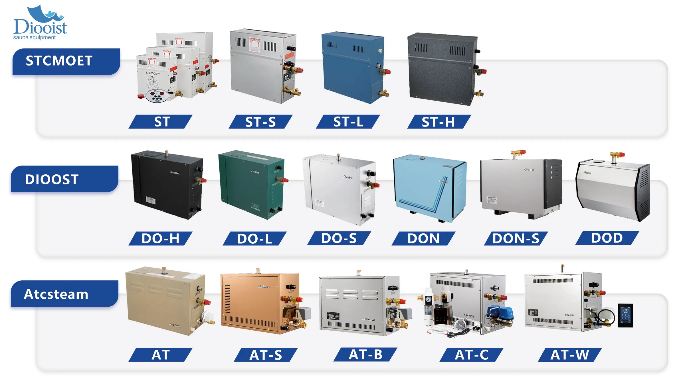 At-30 Steam Bath Generator, ONE, 10 - detail 20