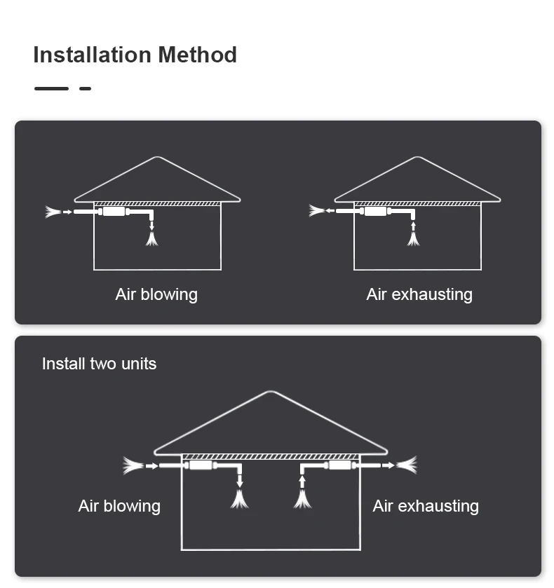 Exhaust Duct Line Fan, 110V, 350m3 - detail 8